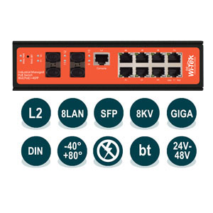 Коммутатор Wi-Tek WI-PMS312GF-I (v2)