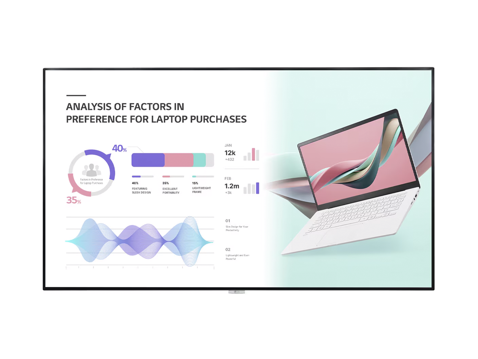 Профессиональный дисплей LG 43UH5N-E, Профессиональная панель 43"